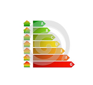 Energy performance scale with house