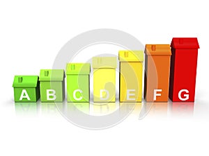 Energy Rating