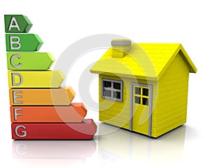 Energy ratings photo