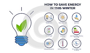 Energy save. How to save energy in this winter. World power crisis concept. Instruction to save power, gas and light. Save power