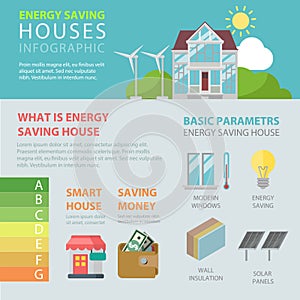 Energy saving house flat infographic: smart home eco
