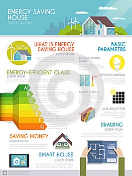 Energy Saving House Infographics