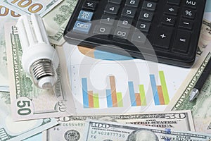 Energy saving lamp , chart and calculator on money background Energy saving,saving electricity concept.