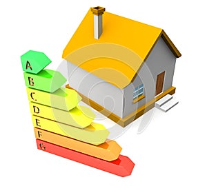 Energy saving, real estate and family home concept