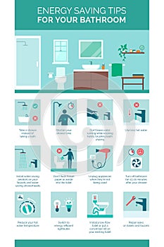 Energy saving tips for your bathroom