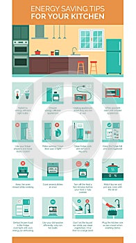 Energy saving tips for your kitchen photo