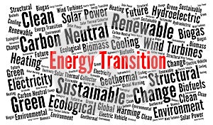 Energy transition word cloud concept