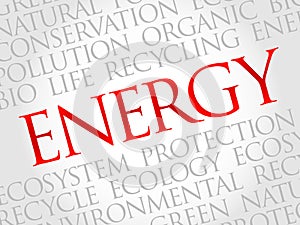 Energy word cloud