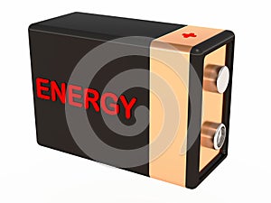 Energy for work