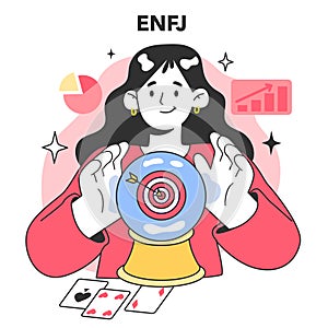 ENFJ MBTI type. Character with the extraverted, intuitive, feeling photo