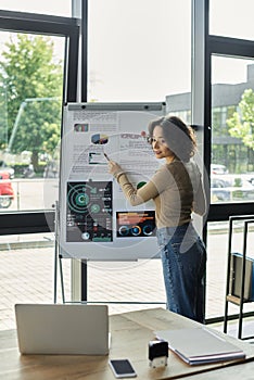 Engaging in a lively presentation at