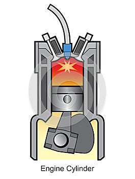 Engine Cylinder illustration. Black line.