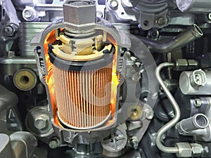 Engine oil filter cross section , display inside materials.