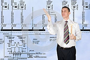 Engineering designing