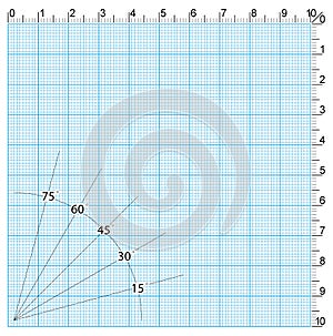 Engineering graph paper with degrees