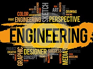 Engineering word cloud