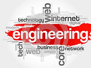 Engineering word cloud