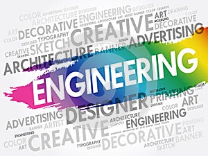 Engineering word cloud concept