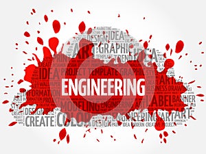 Engineering word cloud, creative concept