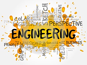 Engineering word cloud, creative concept