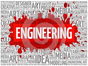 Engineering word cloud, creative concept