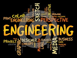 Engineering word cloud
