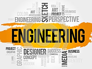 Engineering word cloud