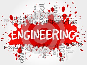 Engineering word cloud