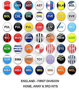 England Football League - Kit Teams