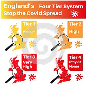 England\'s new four tier covid restrictions showing new alert level four \