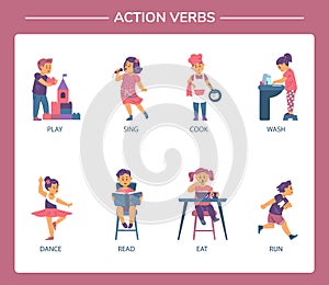 English actions. Set of vector flat cartoon characters kids for word cards with English verbs. photo