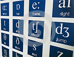 English alphabet phonetics
