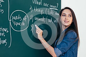 English courses. Language school. Teacher writing on chalkboard.