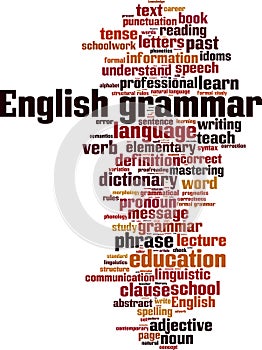 English grammar word cloud