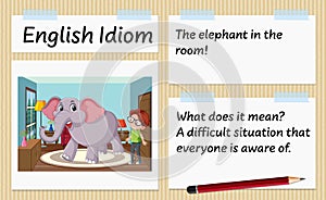 English idiom the elephant in the room template