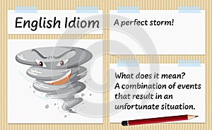 English idiom a perfect storm template