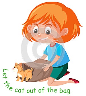 English idiom with picture description for let the cat out of the bag on white background