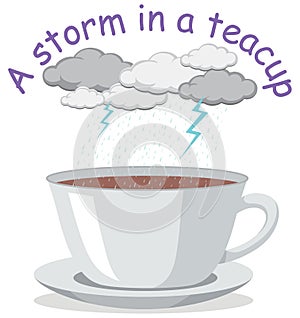 English idiom with picture description for storm in a teacup on white background