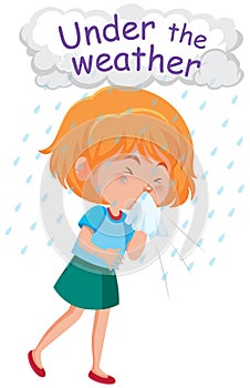 English idiom with picture description for under the weather on white background