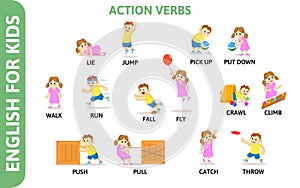 English for kids playcard. Action verbs with playing characters. Word card for english language learning. Flat vector