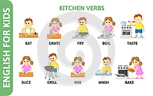English for kids playcard. Kitchen verbs with chartoon characters. Dictionary card for English language learning. Flat