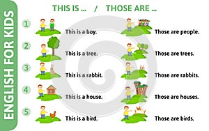 English for kids playcard. Pronouns THIS, THOSE, demonstratives game-card with text and cartoon character. Word card for