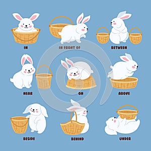 English prepositions. Teaching poster for children with playful cartoon bunny. Learn grammar with animal, vector