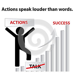 English proverb : Actions speak louder than words. photo