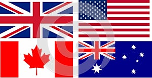 Angličtina hovorenie krajiny vlajky 