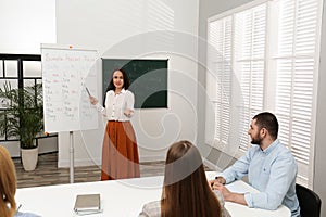 English teacher giving lesson on simple present tense near whiteboard in classroom