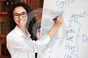 English teacher standing at whiteboard, explaining lesson to students