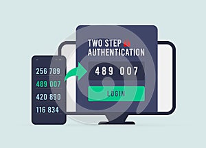 Enhance security with 2FA and 2-step authentication app. Explore SMS code verification and password for secure access