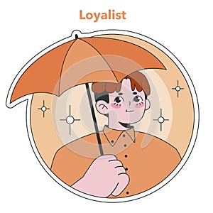 Enneagram Loyalist type illustration. Flat vector illustration