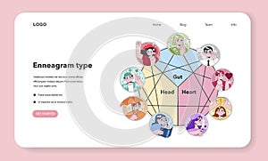 Enneagram type diagram. Flat vector